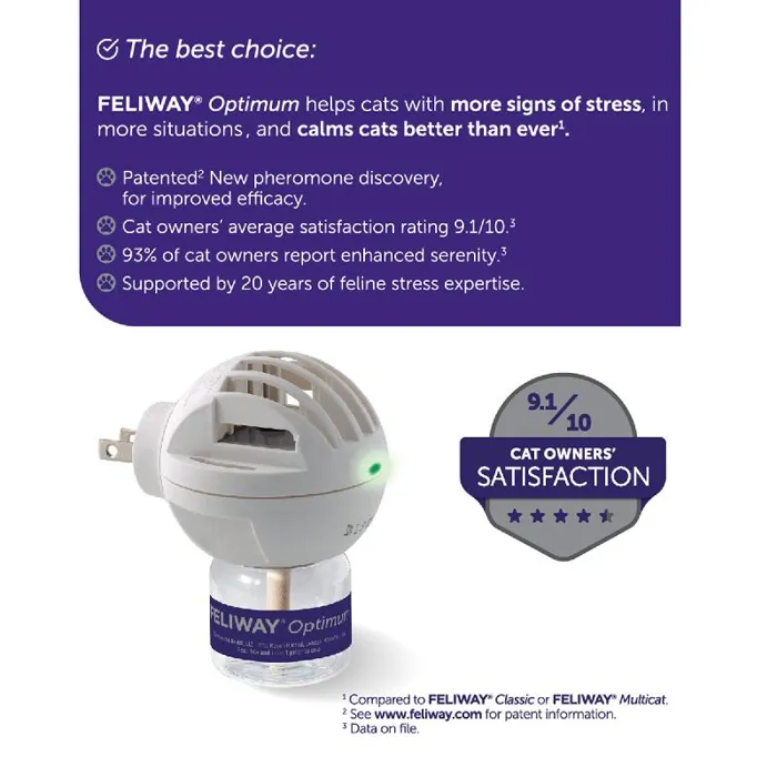 Ceva Optimum Cat Diffuser Rfl