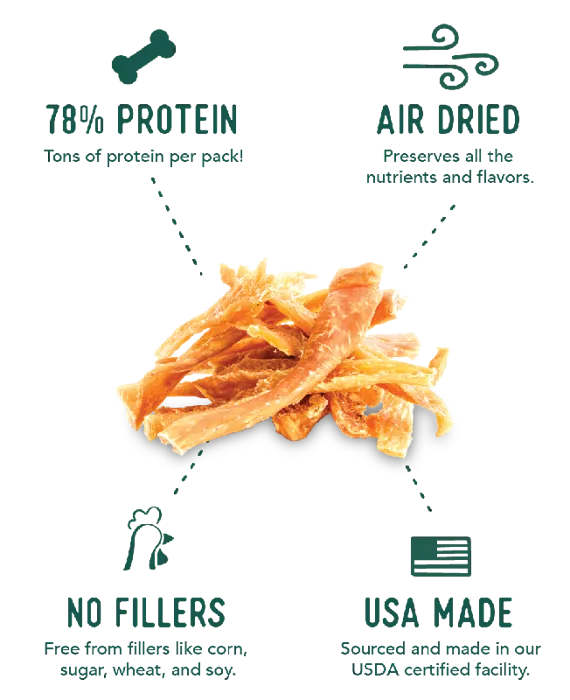Beg & Barker Chicken Breast Strip Dog Treats 4 Oz