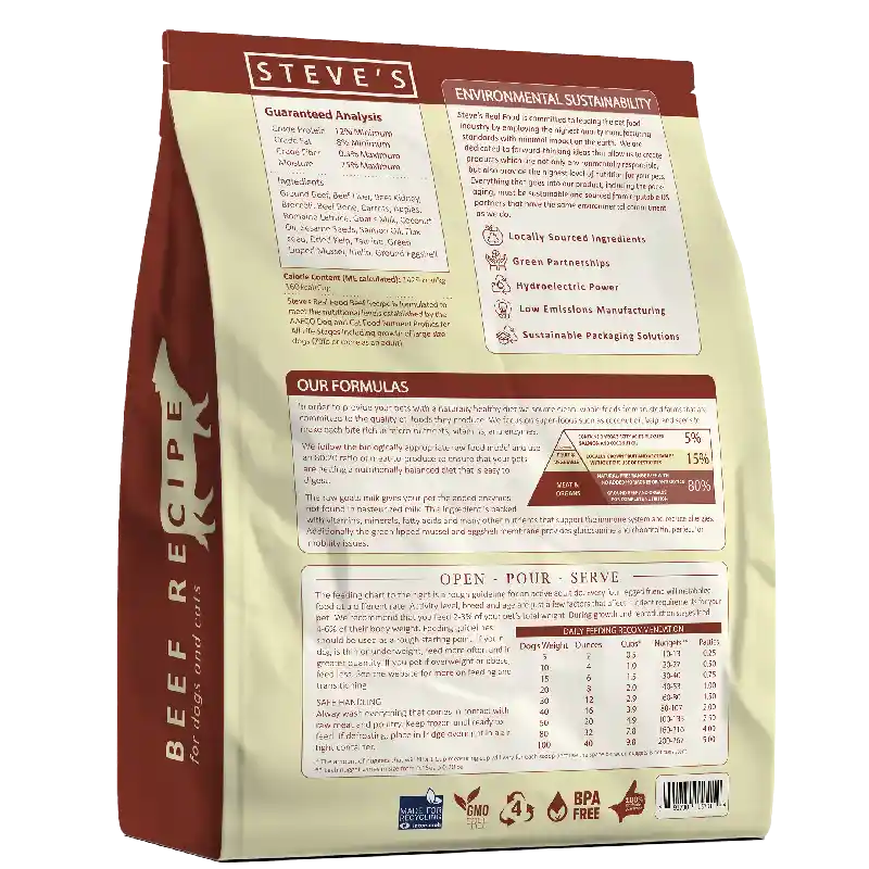 Steve`s Raw Beef Nuggets 5#