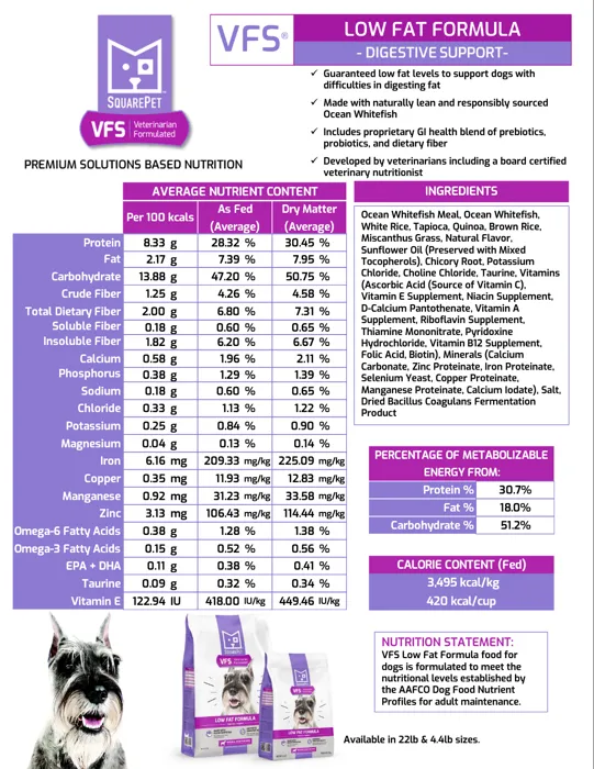 Squarepet Dog VFS Low Fat 22#