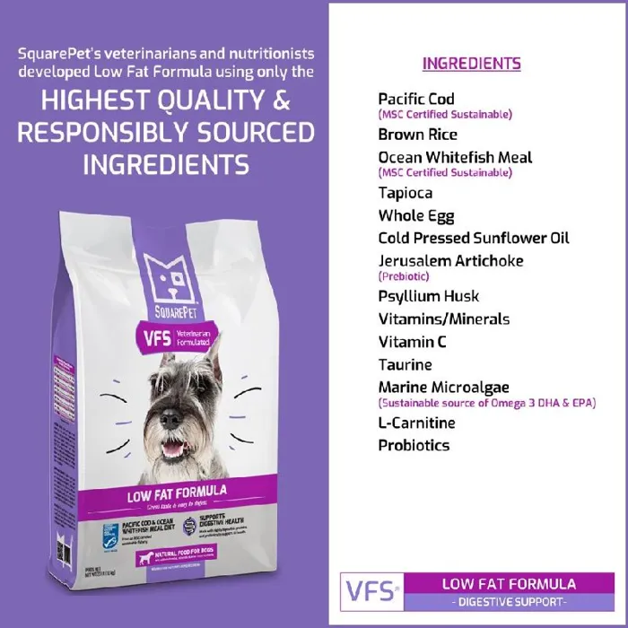 Squarepet Dog VFS Low Fat 22#