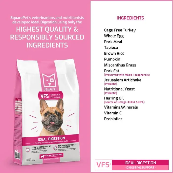 SquarePet Dog VFS Digestion 22#