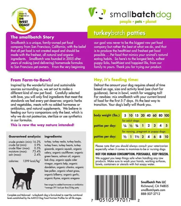 Smallbatch Dog Raw Sliders Turkey 3#