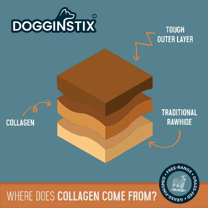 Dogginstix Braided Lamb Collagen 24"