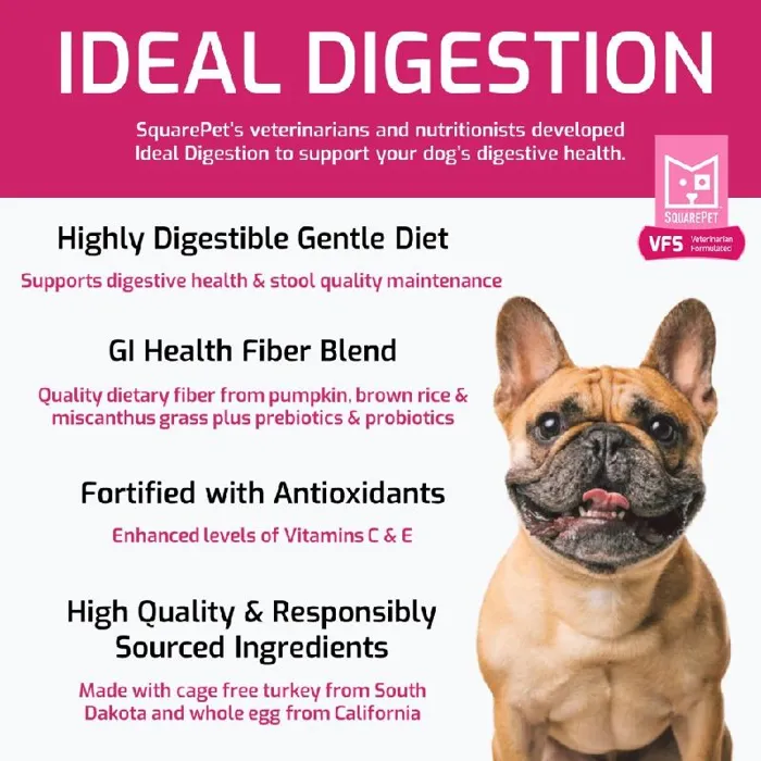 SquarePet Dog VFS Digestion 22#